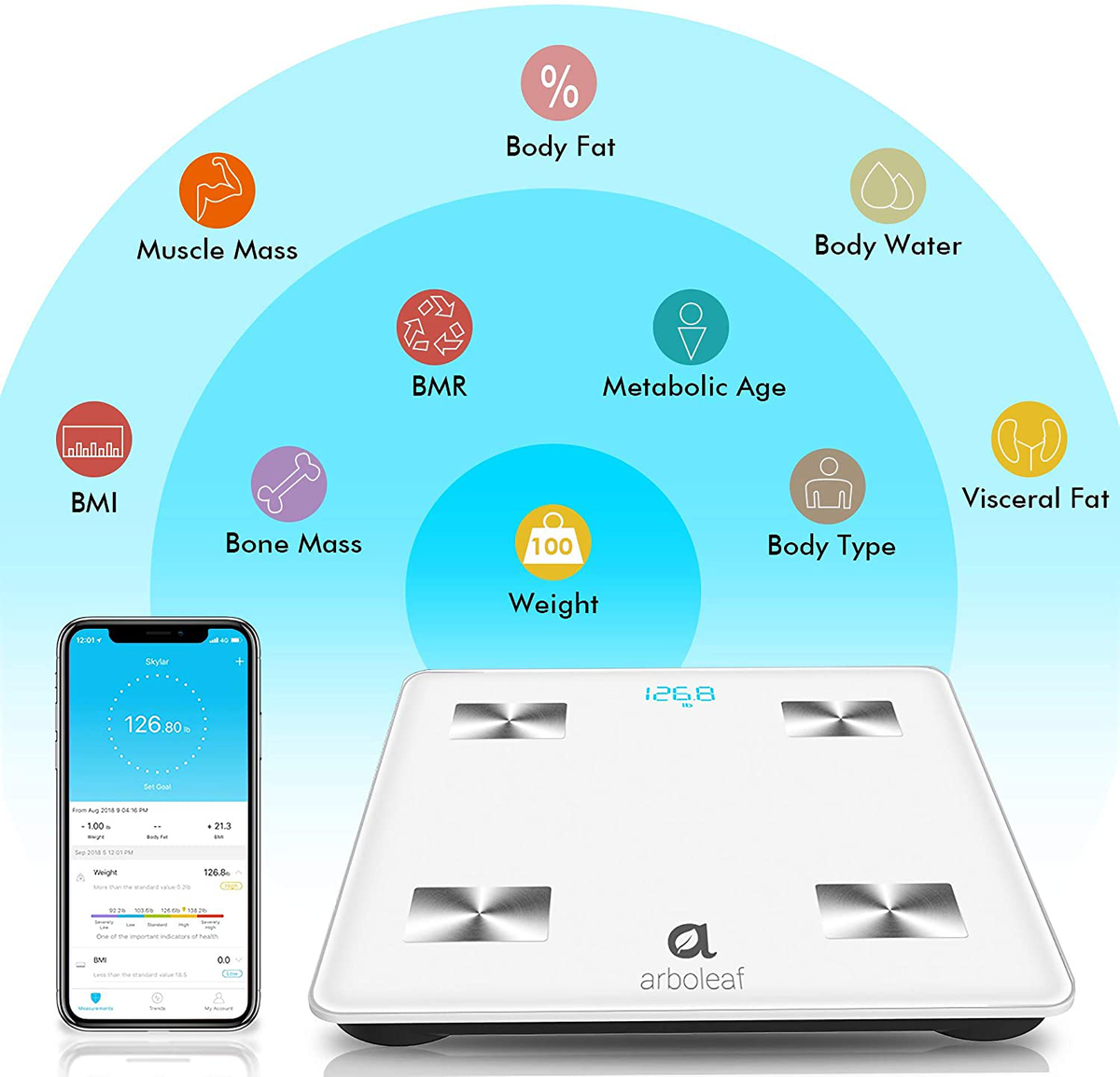 Arboleaf Bluetooth scale is on sale for less than $30 on