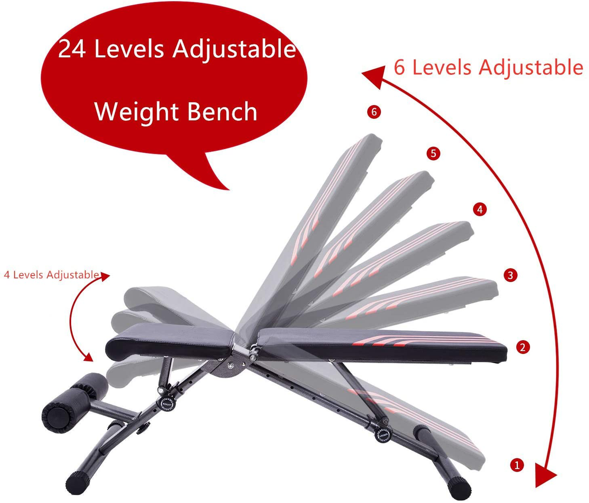 Magic fit bench hotsell