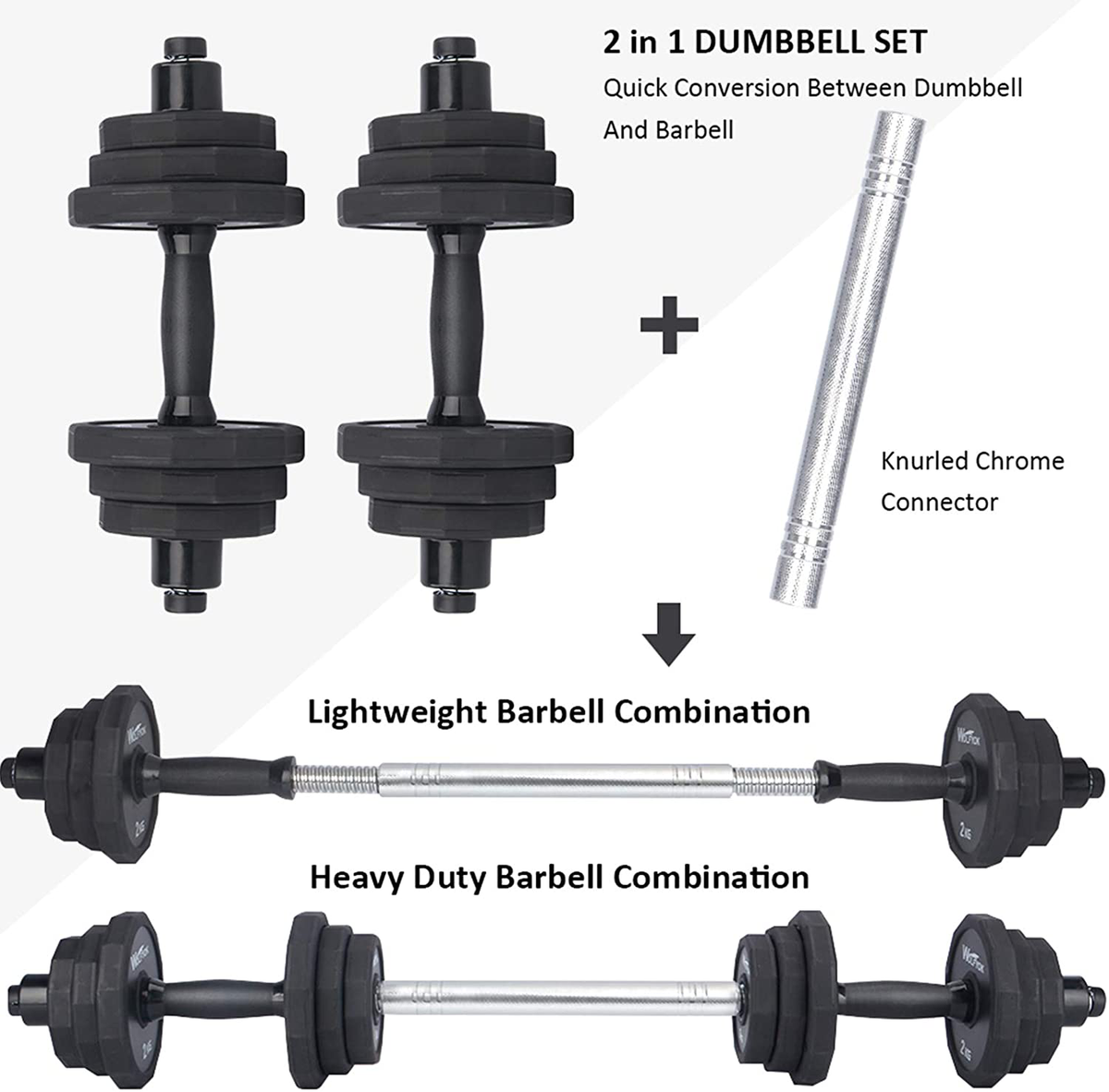 wolfyok Adjustable Dumbbell Set, Weights Dumbbells Set 44Lb/66Lb, 3 in 1  Free Weight Workout with Connector Used as Barbell, Push up Stand, Fitness  Workout Equipment for Men Women Home Gym - Yahoo Shopping